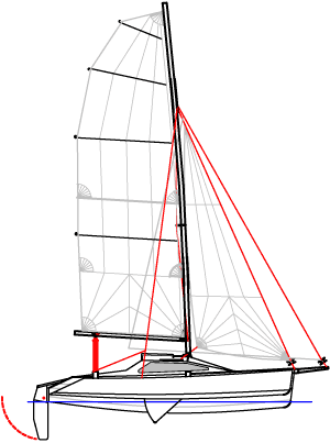 Scarab 16