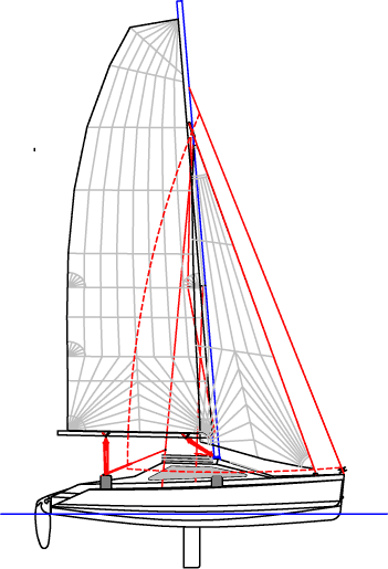 Scarab 18