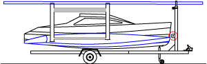 Scarab 650 on trailer