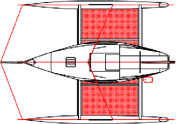 Scarab 670