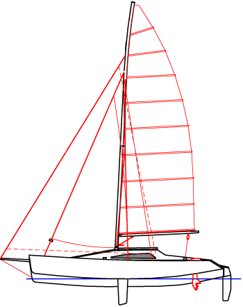 Scarab 670