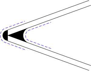 nose detail