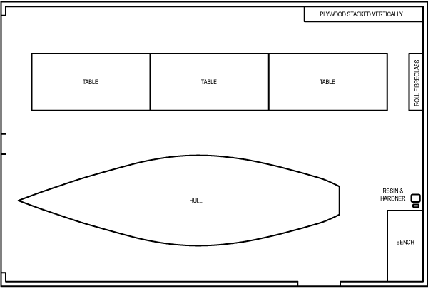 shed layout