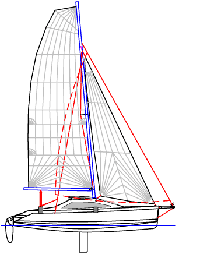 Scarab 650